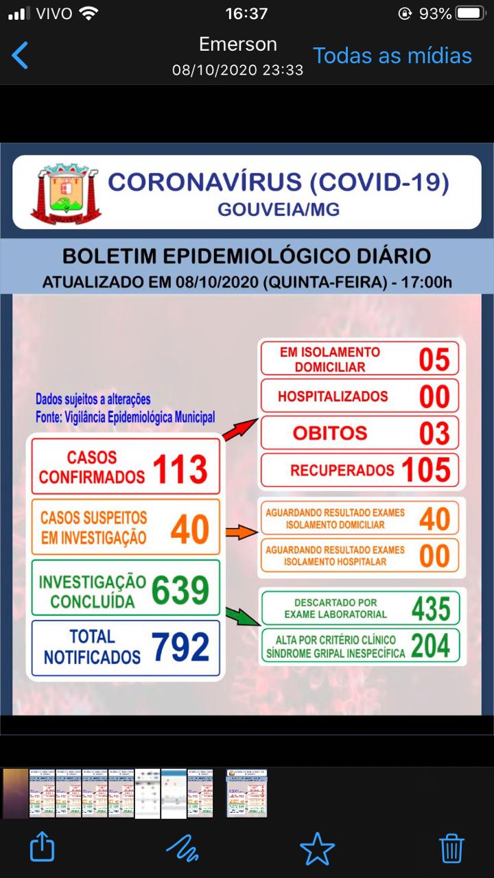 Boletim Informativo